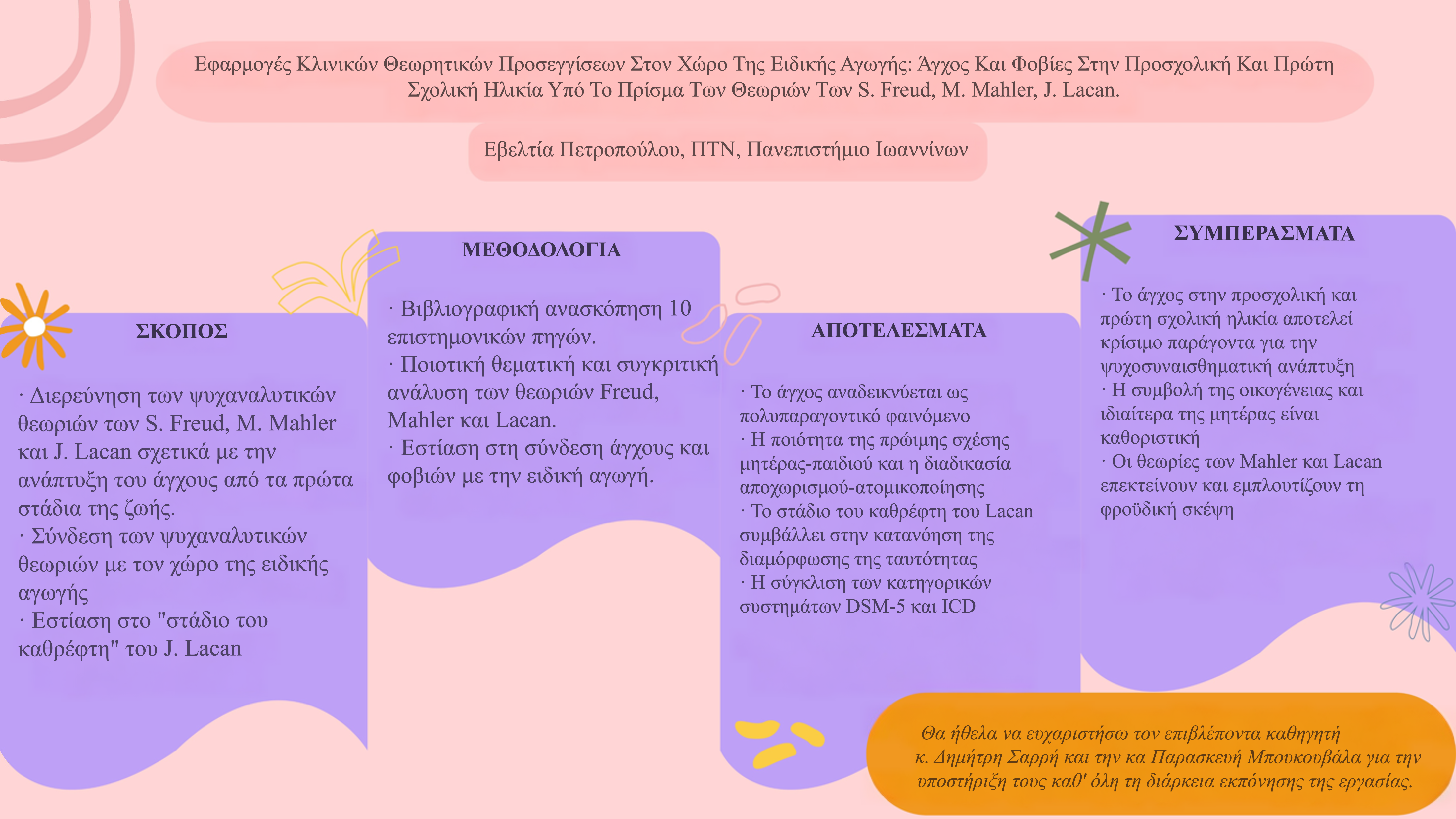 eposter13