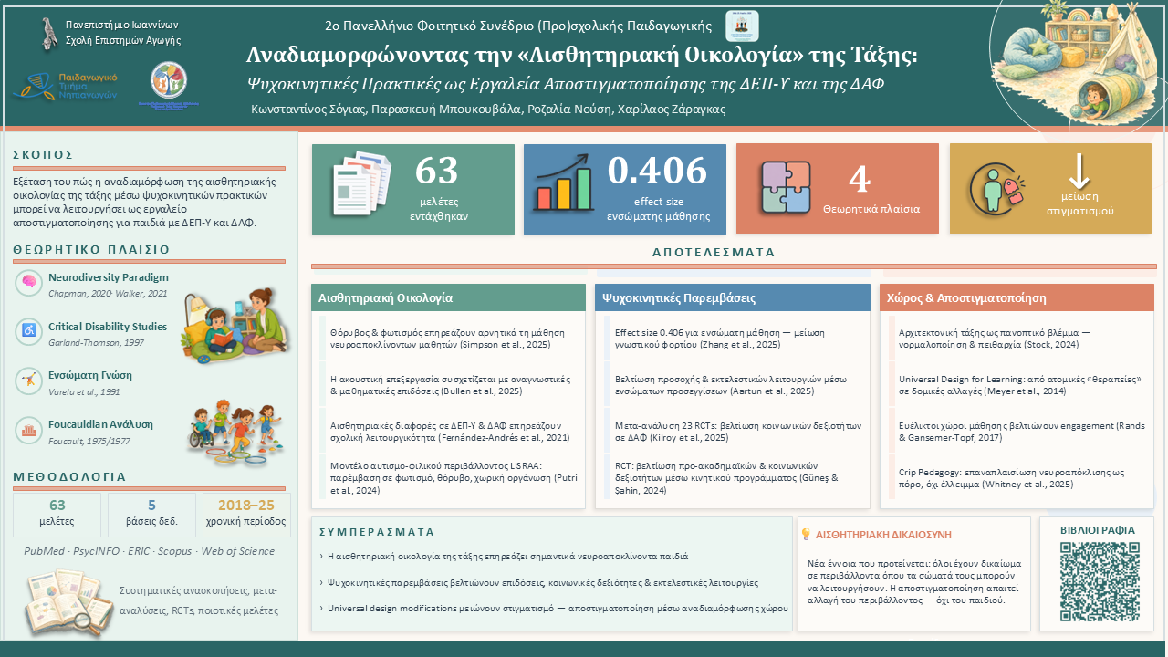 eposter16